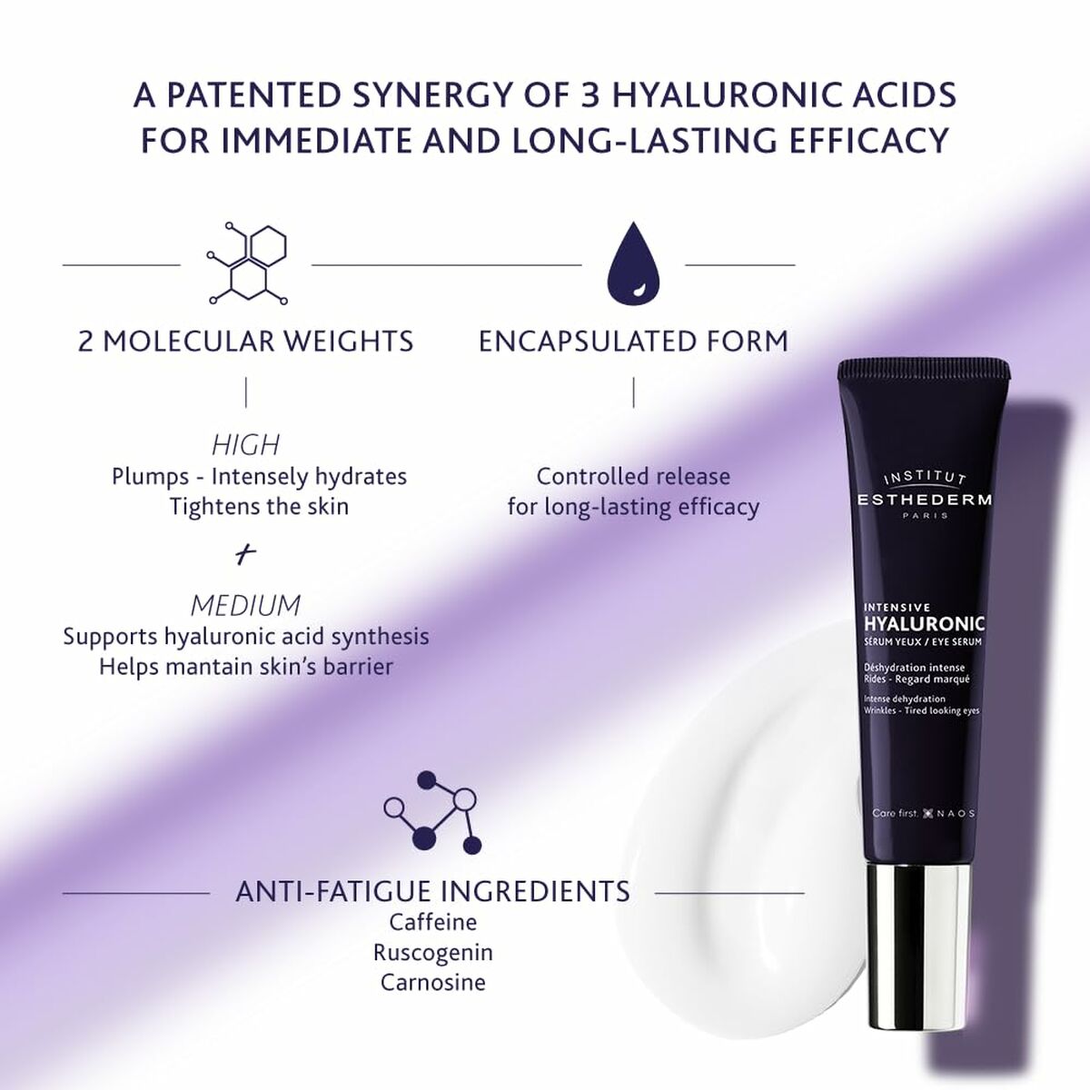 Eye Contour Serum Institut Esthederm INTENSIVE HYALURONIC 15 ml