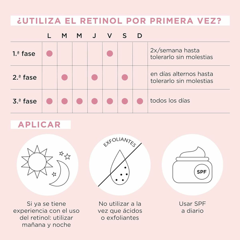 Smoothing Serum Elizabeth Arden RETINOL (90Units)