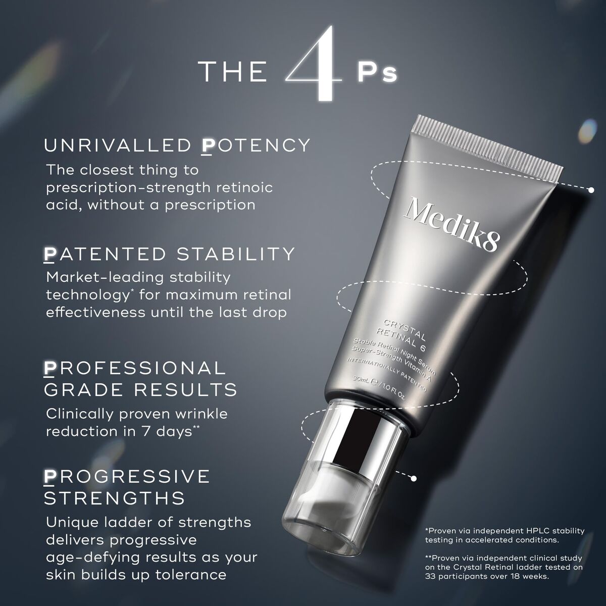 Facial Serum Medik8 SÉRUMS MEDIK8 30 ml